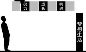 短视频情感默剧动画素材（6）-16个集合打包下载