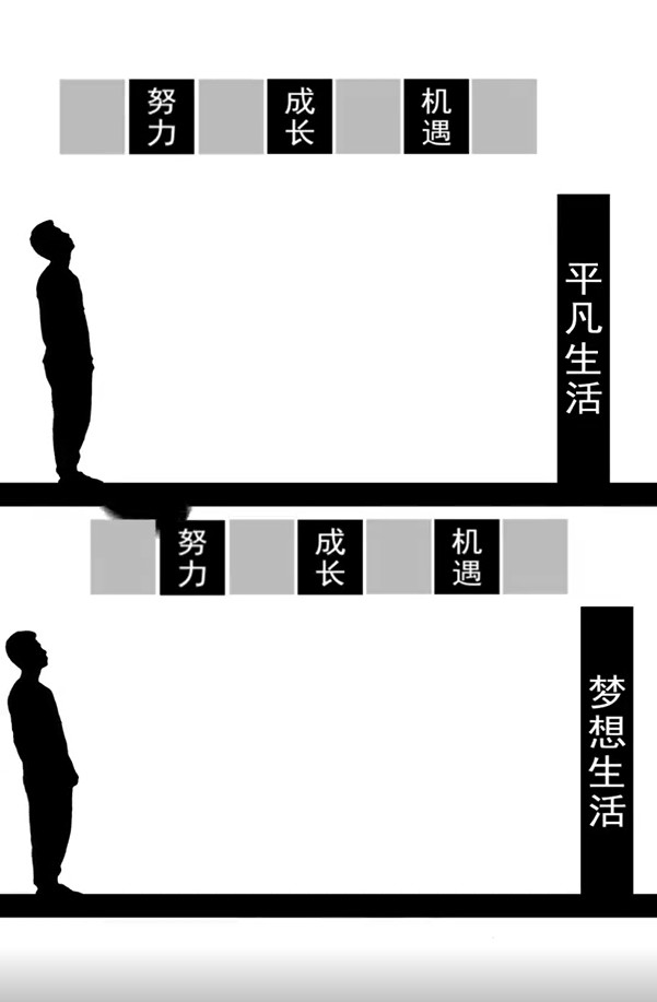 短视频情感默剧动画素材（6）-16个集合打包下载 短视频素材 sucaiwan.com