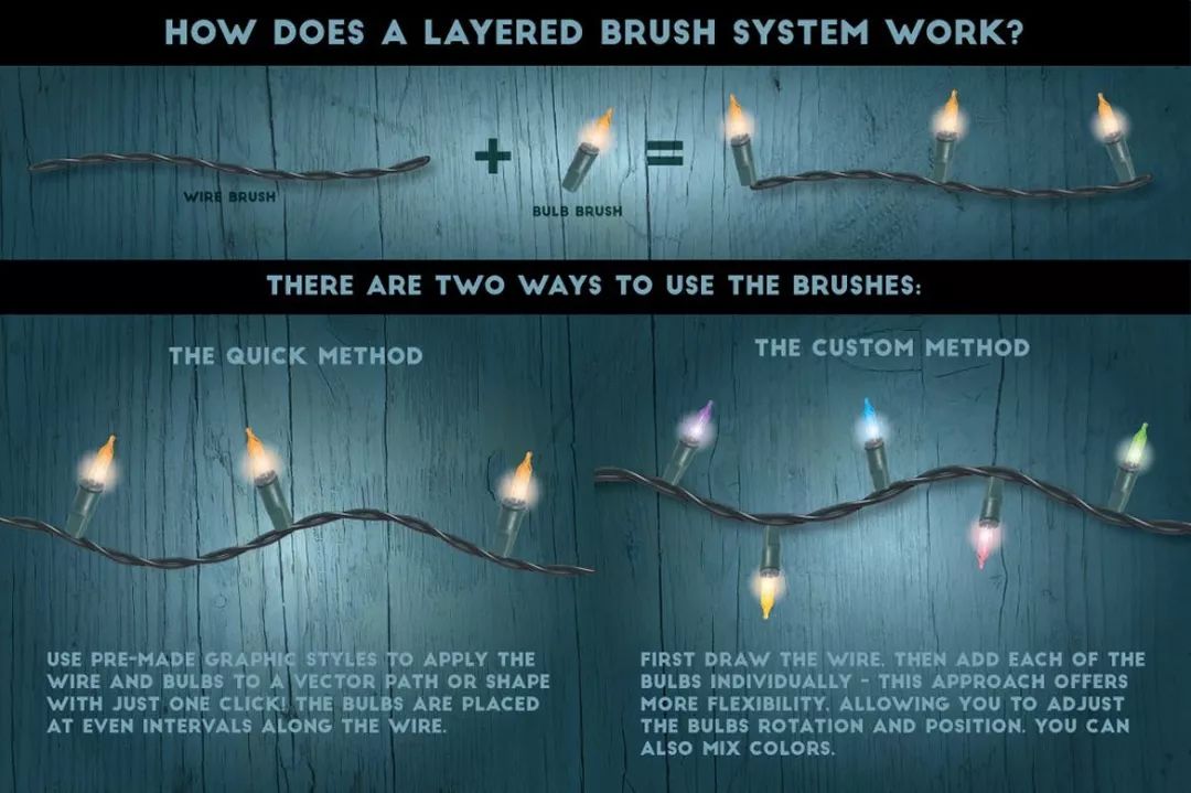 柔和的矢量光线效果的AI笔刷 笔刷资源 sucaiwan.com