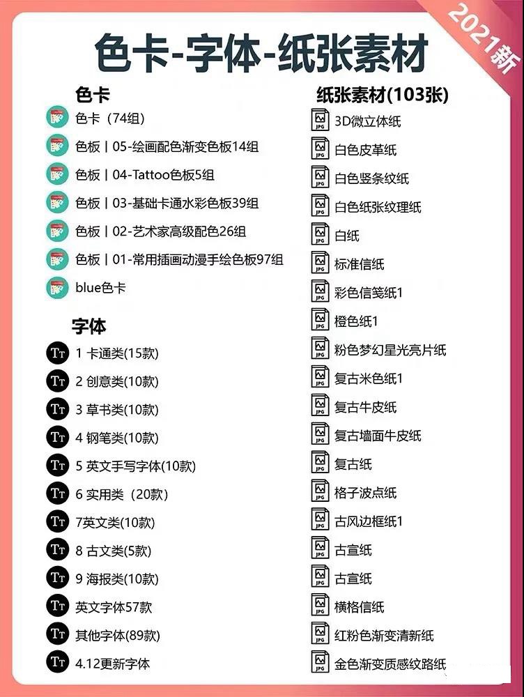 全网最新最全的iPad笔刷+教程,大神必备资源 笔刷资源 第9张-素材湾丨精选海外优质设计素材资源 全网最新最全的iPad笔刷+教程,大神必备资源 笔刷资源 sucaiwan.com