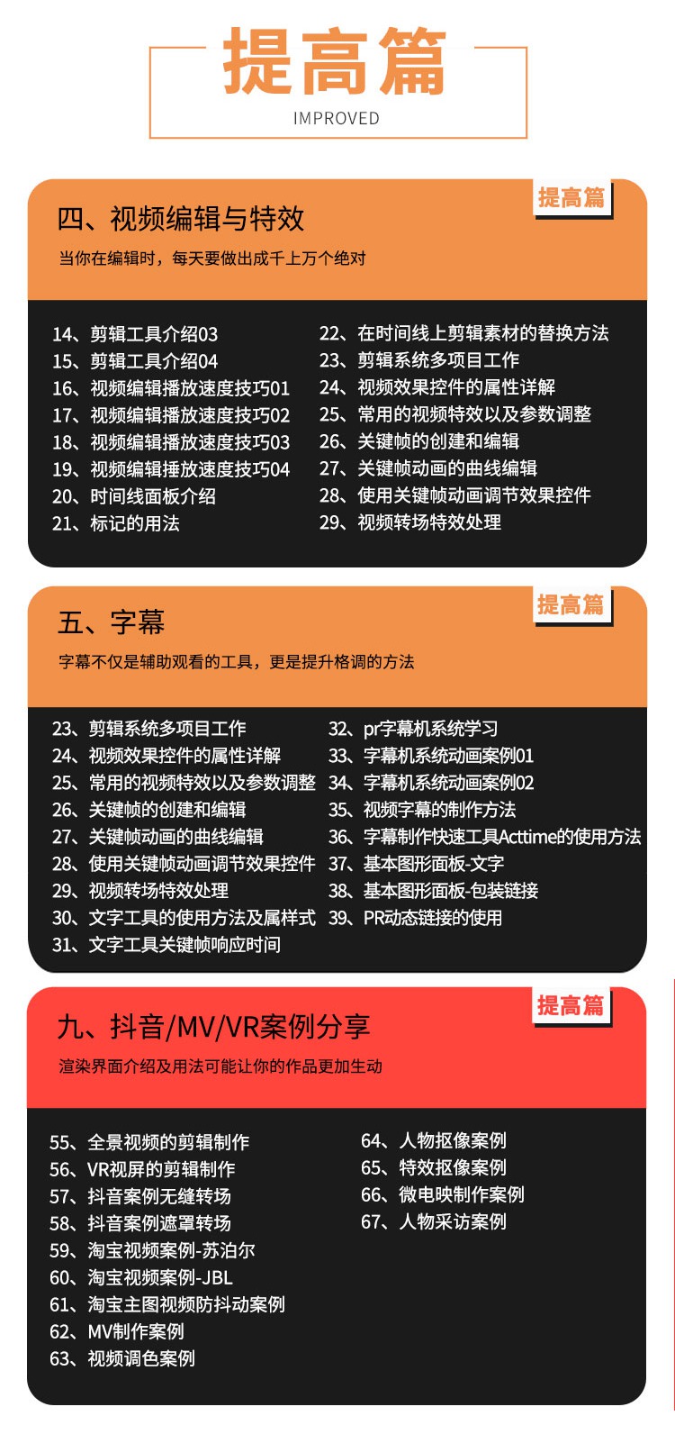 【PR教程】PR全套视频，0基础到高级案例精讲 设计教程 sucaiwan.com