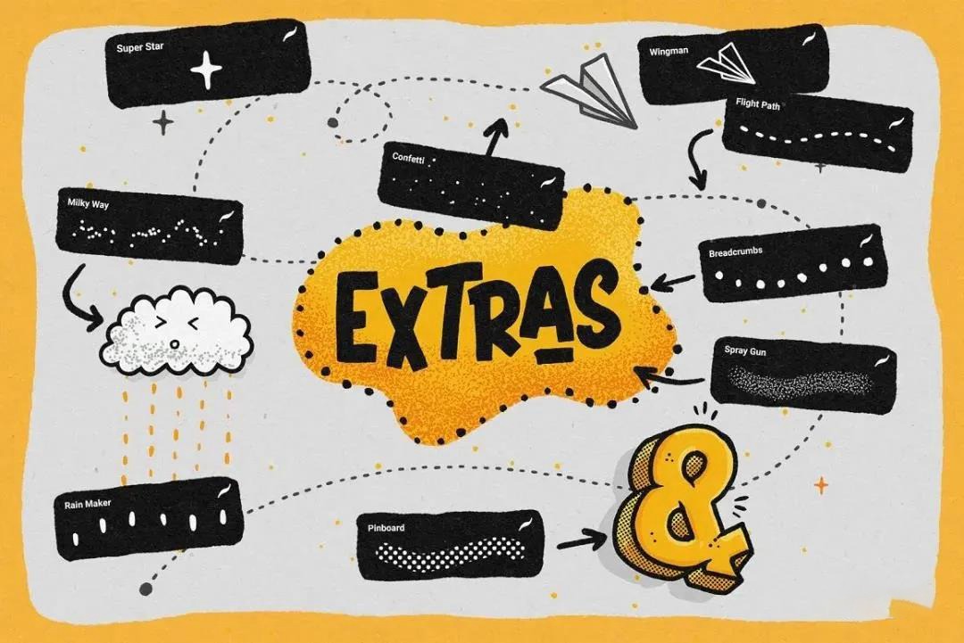 procreate笔刷-古怪涂鸦风格刻字procreate画笔+纹理 笔刷资源 第4张-素材湾丨精选海外优质设计素材资源 procreate笔刷-古怪涂鸦风格刻字procreate画笔+纹理 笔刷资源 sucaiwan.com