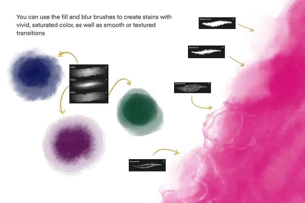 抽象形状酒精墨水纹理Procreate笔刷 笔刷资源 第8张-素材湾丨精选海外优质设计素材资源 抽象形状酒精墨水纹理Procreate笔刷 笔刷资源 sucaiwan.com