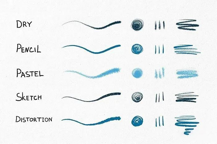 Procreate笔刷-趣味复古蜡笔纹理笔刷合集资源 笔刷资源 第37张-素材湾丨精选海外优质设计素材资源 Procreate笔刷-趣味复古蜡笔纹理笔刷合集资源 笔刷资源 sucaiwan.com