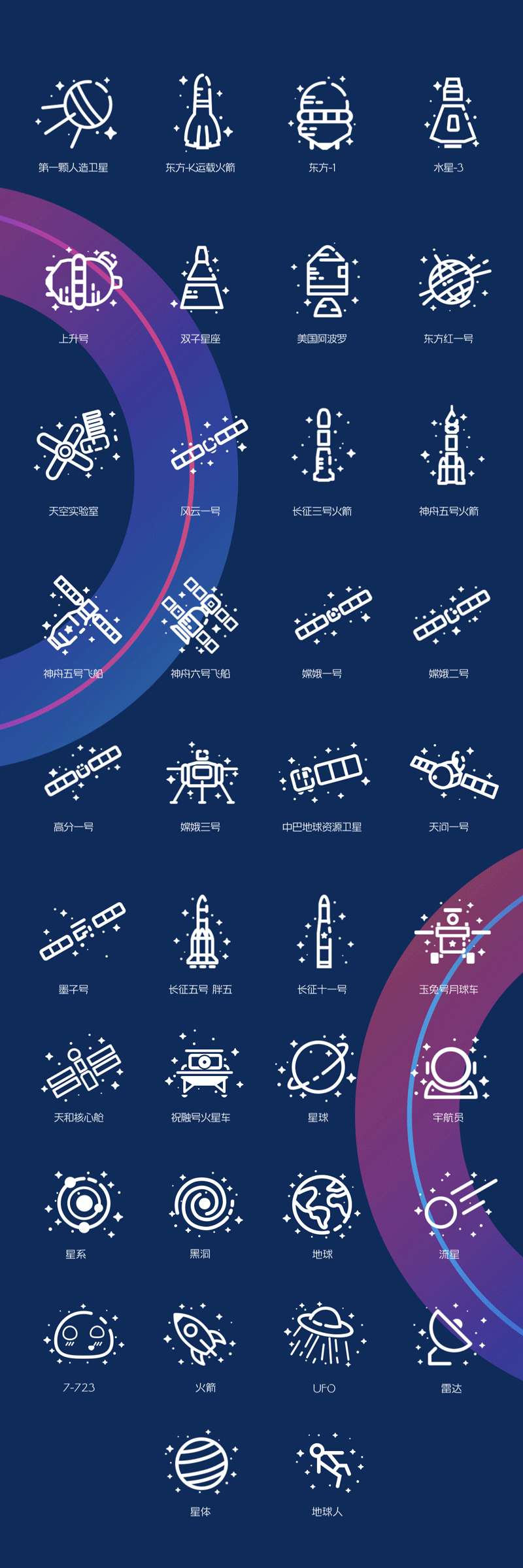 锐字宇航局发布38个宇宙航天图标&字体，免费商用！神州出征，汉字铸梦！ 图标素材 sucaiwan.com