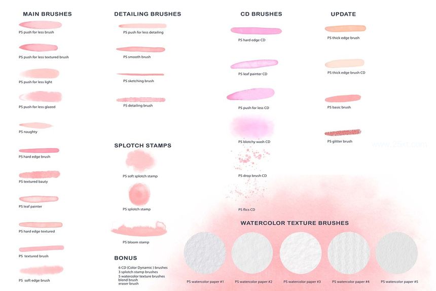 Procreate笔刷-水彩纹理画笔Procreate笔刷和调色板素材 笔刷资源 第4张-素材湾丨精选海外优质设计素材资源 Procreate笔刷-水彩纹理画笔Procreate笔刷和调色板素材 笔刷资源 sucaiwan.com