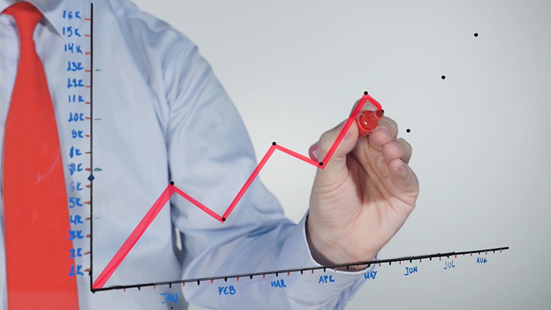 金融/财经/证券 股票/数据视频素材 短视频素材 sucaiwan.com