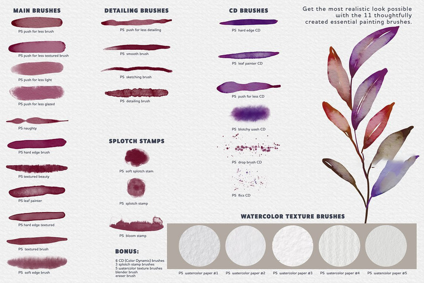 Procreate笔刷-水彩画色彩Procreate笔刷素材套装 笔刷资源 第8张-素材湾丨精选海外优质设计素材资源 Procreate笔刷-水彩画色彩Procreate笔刷素材套装 笔刷资源 sucaiwan.com