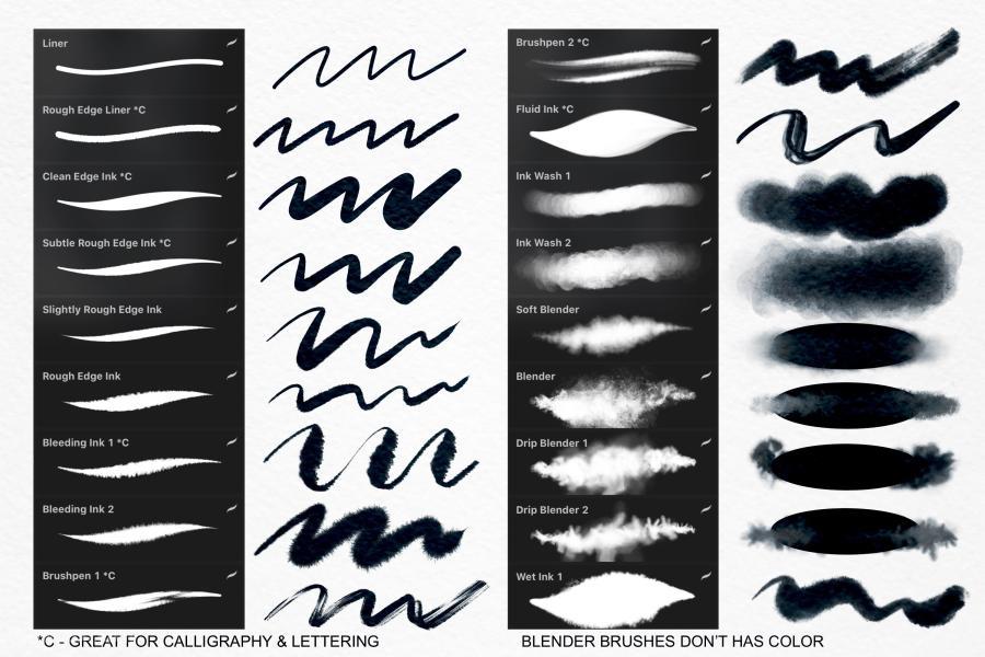Procreate笔刷-中国水墨毛笔画笔刷素材资源 笔刷资源 第6张-素材湾丨精选海外优质设计素材资源 Procreate笔刷-中国水墨毛笔画笔刷素材资源 笔刷资源 sucaiwan.com
