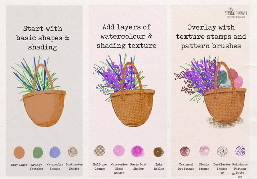 Procreate笔刷-春季主题插画铅笔水彩墨水树叶图案笔刷素材 笔刷资源 第6张-素材湾丨精选海外优质设计素材资源 Procreate笔刷-春季主题插画铅笔水彩墨水树叶图案笔刷素材 笔刷资源 sucaiwan.com