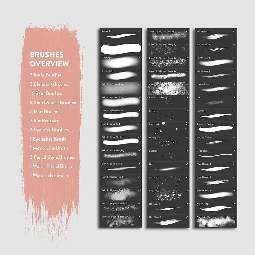 Procreate笔刷-人像皮肤头发毛皮铅笔水彩纹理笔刷素材资源 笔刷资源 第2张-素材湾丨精选海外优质设计素材资源 Procreate笔刷-人像皮肤头发毛皮铅笔水彩纹理笔刷素材资源 笔刷资源 sucaiwan.com