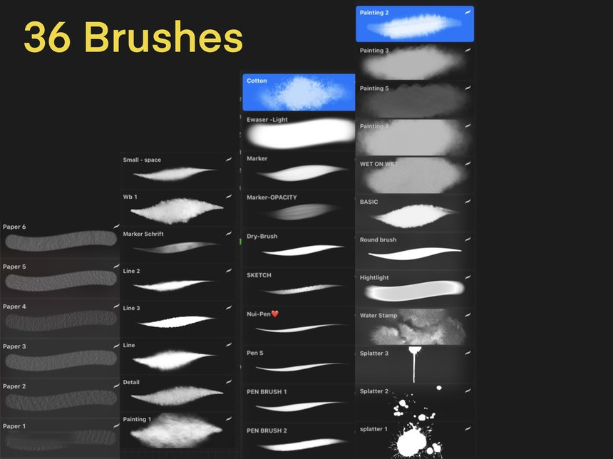 procreate笔刷-水彩飞溅墨水纹理艺术绘画效果笔刷素材 笔刷资源 第3张-素材湾丨精选海外优质设计素材资源 procreate笔刷-水彩飞溅墨水纹理艺术绘画效果笔刷素材 笔刷资源 sucaiwan.com
