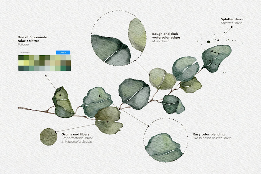 Procreate笔刷-水彩插图绘画笔刷和色卡素材资源 笔刷资源 第7张-素材湾丨精选海外优质设计素材资源 Procreate笔刷-水彩插图绘画笔刷和色卡素材资源 笔刷资源 sucaiwan.com