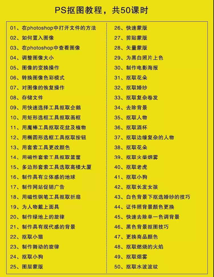 不会抠头发？PS全套抠图技能视频教程，大神带你学抠图 设计教程 sucaiwan.com