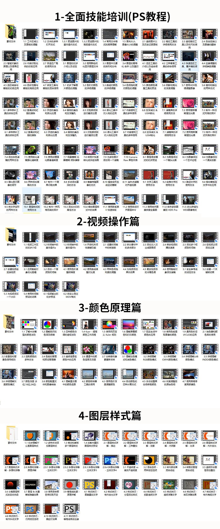PS系统视频教程，从基础小白到设计大神 设计教程 sucaiwan.com