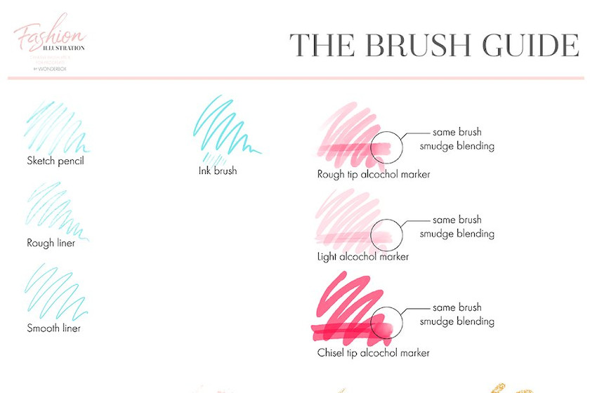 Procreate笔刷-铅笔墨水服装设计插画专用笔刷素材资源 笔刷资源 第3张-素材湾丨精选海外优质设计素材资源 Procreate笔刷-铅笔墨水服装设计插画专用笔刷素材资源 笔刷资源 sucaiwan.com