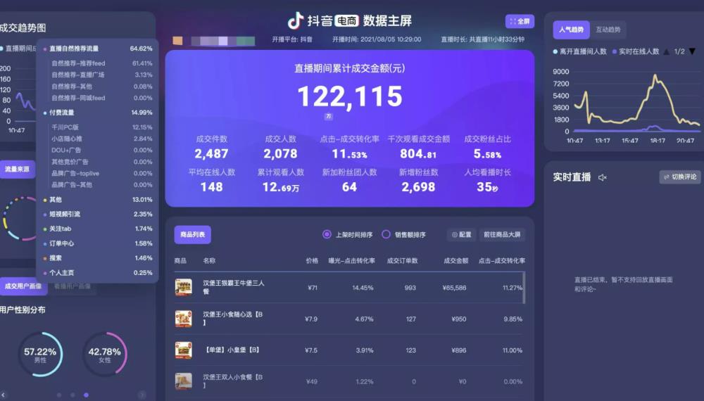 【抖音黑科技】大屏数据修改器,金额实时跳动【永久版+教程】 软件分享 第2张-素材湾丨精选海外优质设计素材资源 【抖音黑科技】大屏数据修改器,金额实时跳动【永久版+教程】 软件分享 sucaiwan.com