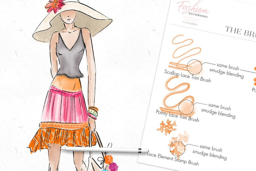 Procreate笔刷-铅笔墨水服装设计插画专用笔刷素材资源 笔刷资源 第10张-素材湾丨精选海外优质设计素材资源 Procreate笔刷-铅笔墨水服装设计插画专用笔刷素材资源 笔刷资源 sucaiwan.com