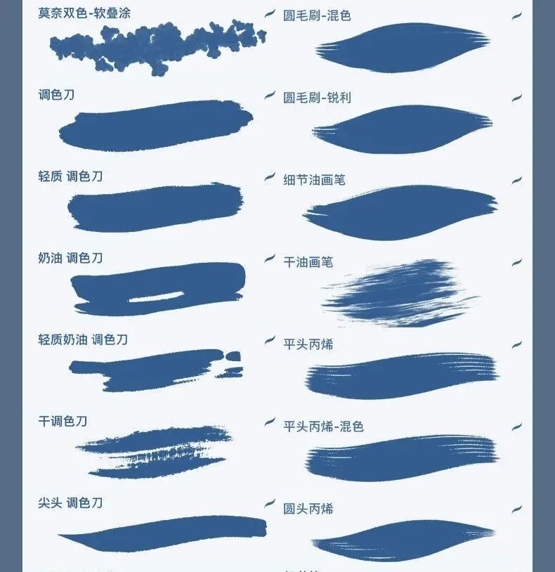 Procreate笔刷-爆火逼真油画笔刷套装合集 笔刷资源 sucaiwan.com