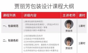 立方甲包装设计第四期