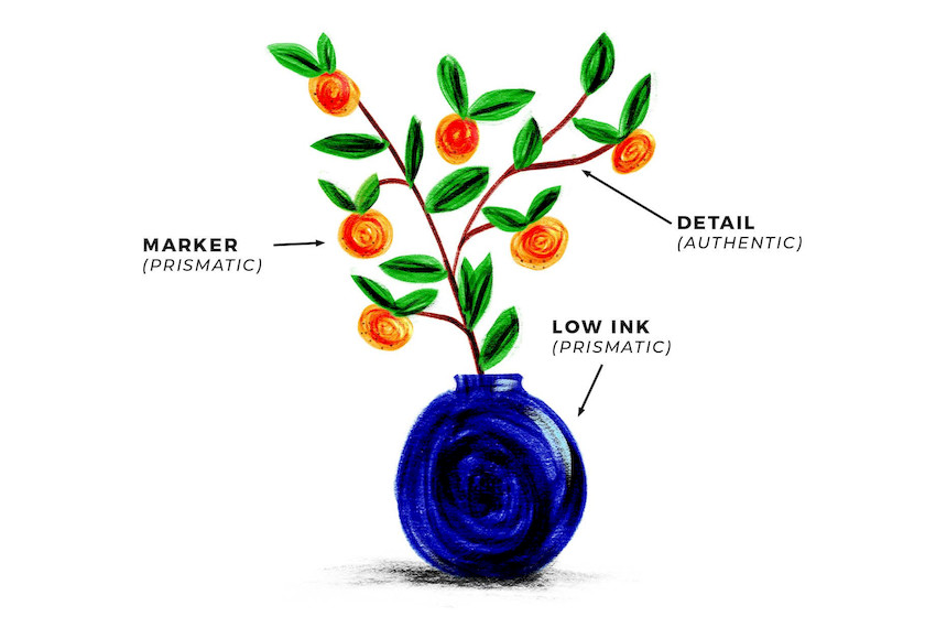 procreate笔刷-马克笔笔刷资源和色卡 笔刷资源 sucaiwan.com
