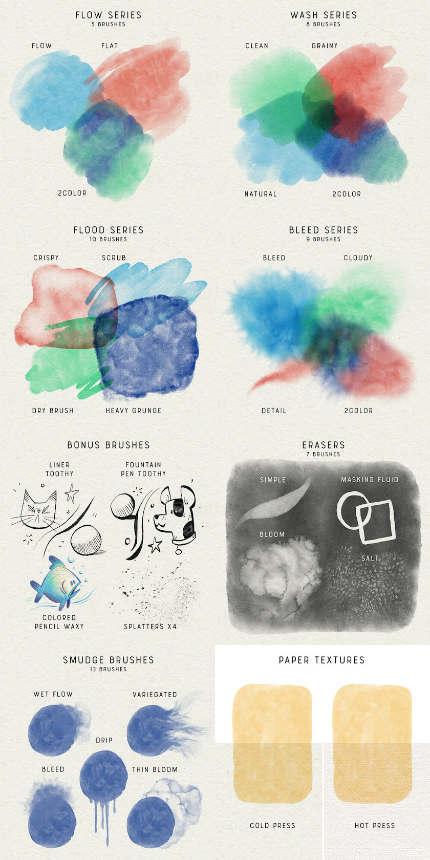 procreate笔刷-水彩墨水铅笔污渍飞溅画笔笔刷资源 笔刷资源 第2张-素材湾丨精选海外优质设计素材资源 procreate笔刷-水彩墨水铅笔污渍飞溅画笔笔刷资源 笔刷资源 sucaiwan.com