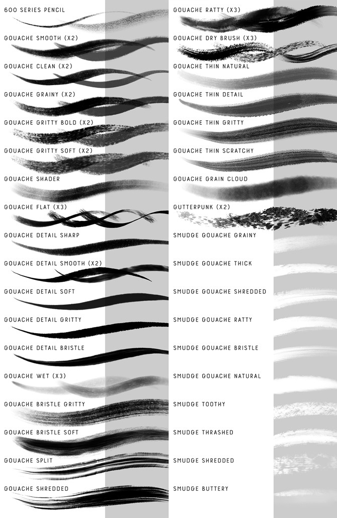 procreate笔刷-水粉铅笔混合颜料笔刷Gouache MaxPack 笔刷资源 第2张-素材湾丨精选海外优质设计素材资源 procreate笔刷-水粉铅笔混合颜料笔刷Gouache MaxPack 笔刷资源 sucaiwan.com