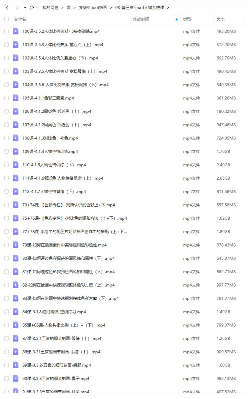 度薇年iPad商业插画2022年【画质还行有笔刷素材】 设计教程 sucaiwan.com