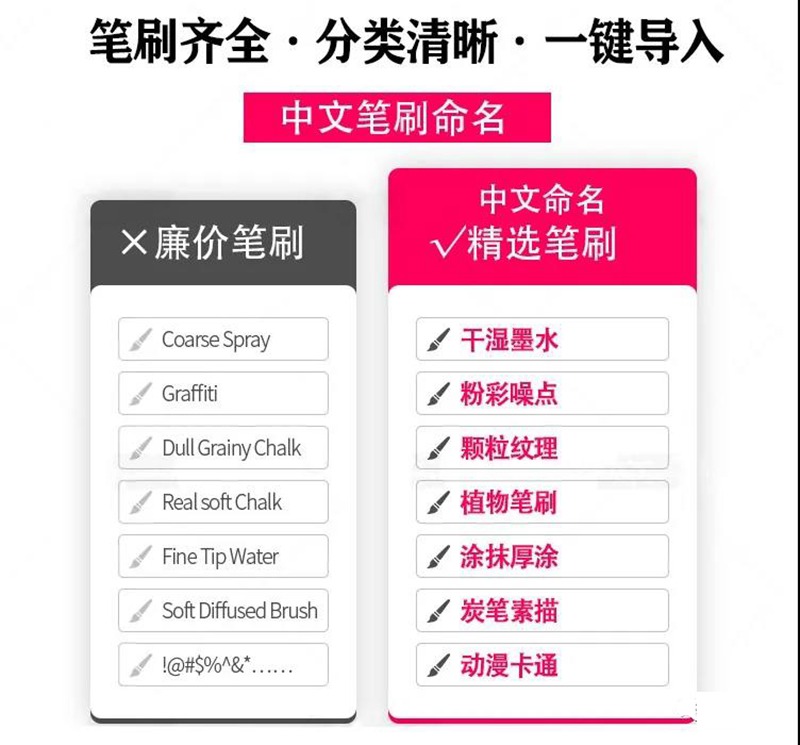 10000款PS各种笔刷合集,大神必备笔刷合集包 笔刷资源 第2张-素材湾丨精选海外优质设计素材资源 10000款PS各种笔刷合集,大神必备笔刷合集包 笔刷资源 sucaiwan.com