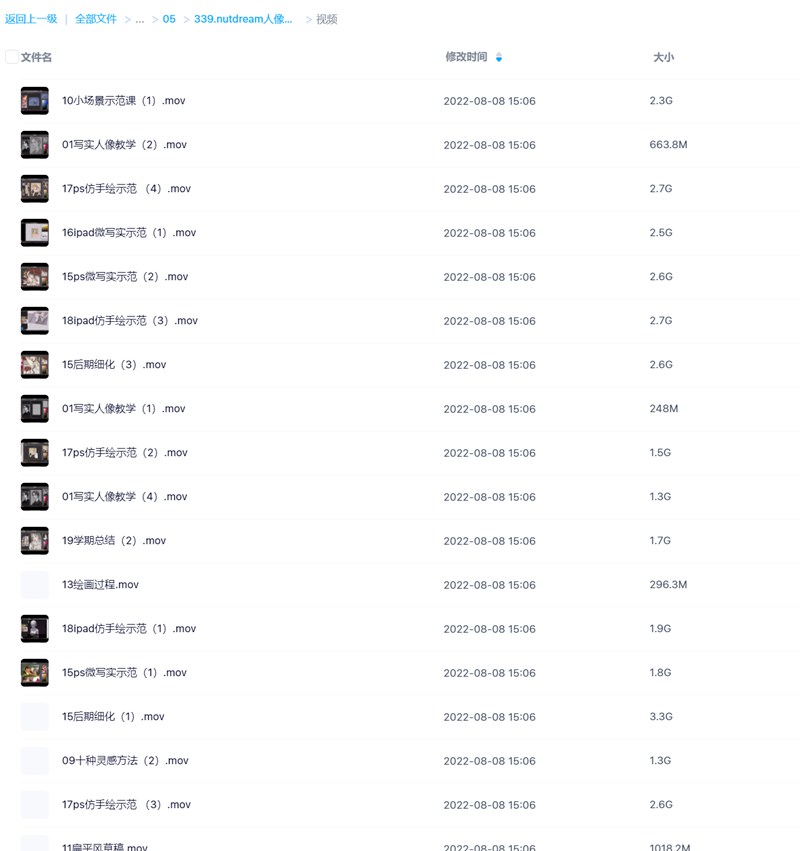 nutdream人像插画第六期 设计教程 第2张-素材湾丨精选海外优质设计素材资源 nutdream人像插画第六期 设计教程 sucaiwan.com