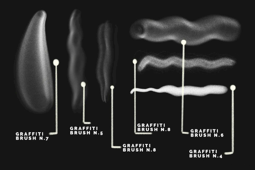 Procreate笔刷-iPad绘画创作儿童插画涂鸦笔刷素材资源 笔刷资源 sucaiwan.com