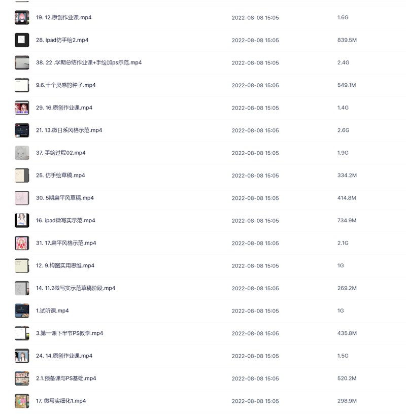 nutdream人像插画第五期 设计教程 第2张-素材湾丨精选海外优质设计素材资源 nutdream人像插画第五期 设计教程 sucaiwan.com