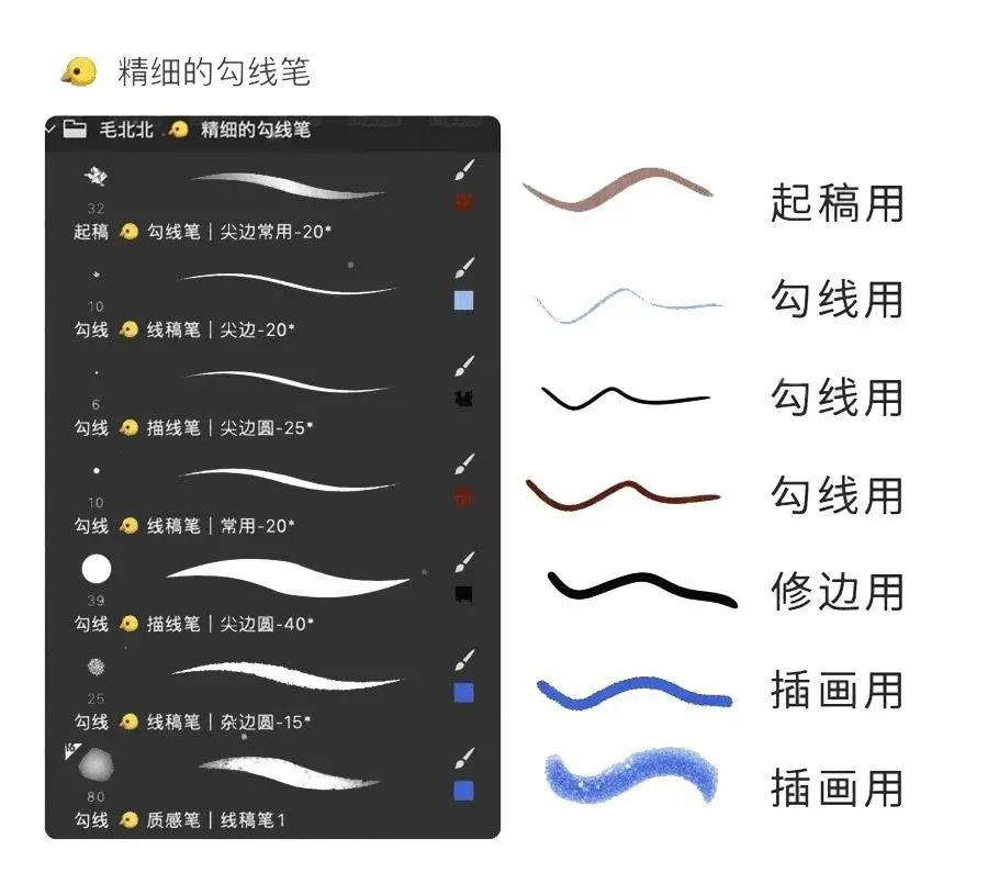 史上超全PS插画笔刷合集 笔刷资源 sucaiwan.com