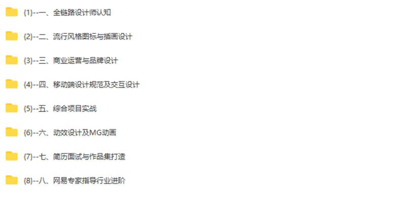 2022网易微专业-UI设计师-全链路培养计划11期（原价一万零二百） 设计教程 sucaiwan.com