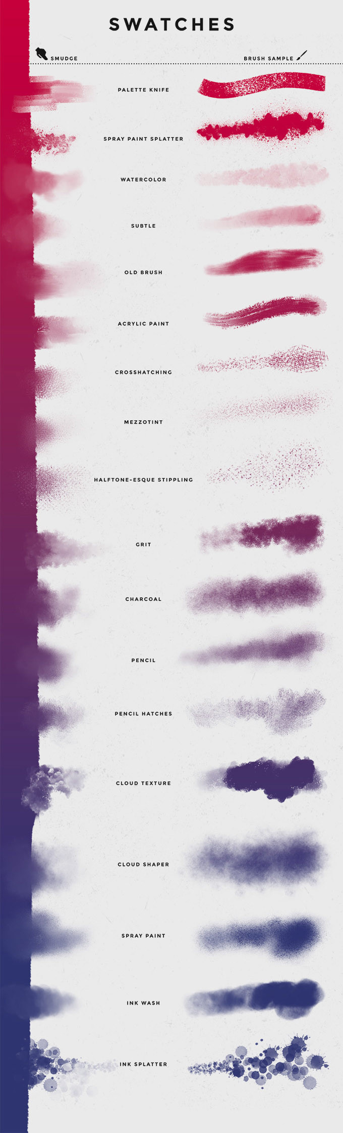 Procreate笔刷-木炭墨水水彩铅笔纹理颜色混合效果涂抹笔刷资源 笔刷资源 第5张-素材湾丨精选海外优质设计素材资源 Procreate笔刷-木炭墨水水彩铅笔纹理颜色混合效果涂抹笔刷资源 笔刷资源 sucaiwan.com