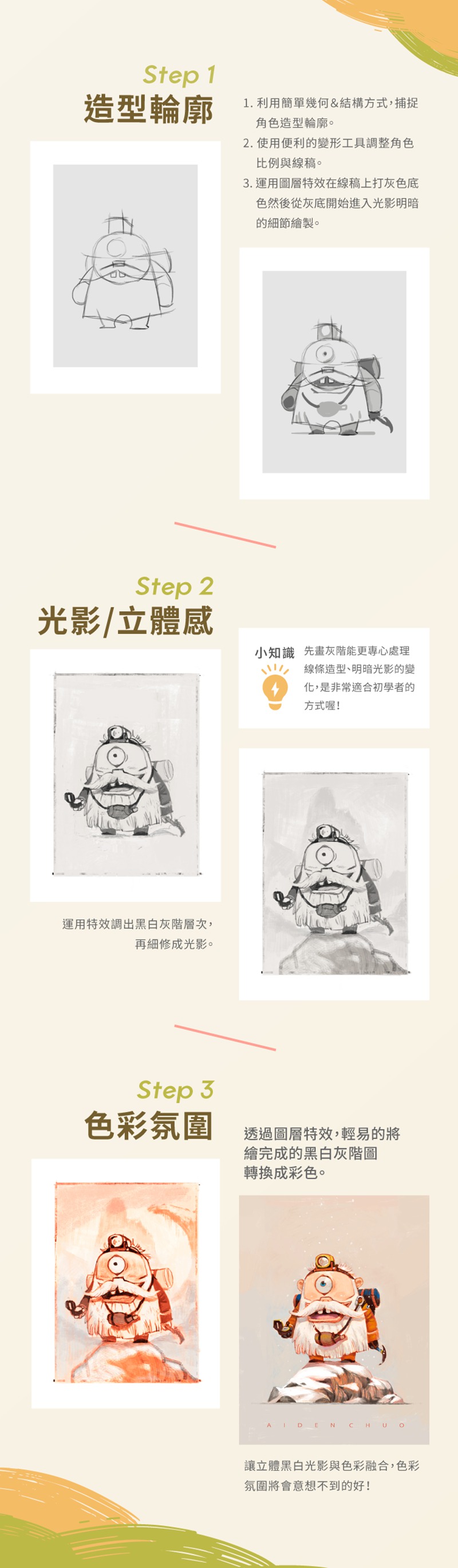 PS零基础电脑绘画系列教程 设计教程 sucaiwan.com