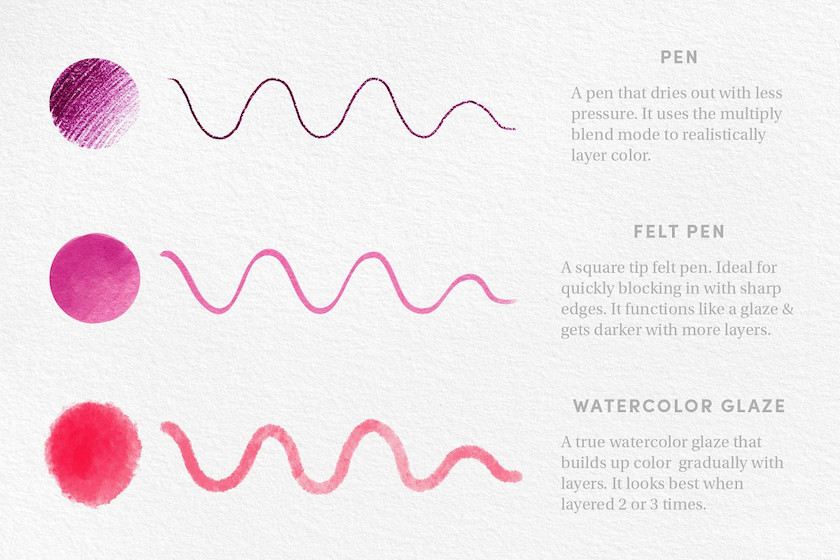 Procreate笔刷-铅笔墨水钢笔城市水彩画速写笔刷素材资源 笔刷资源 第7张-素材湾丨精选海外优质设计素材资源 Procreate笔刷-铅笔墨水钢笔城市水彩画速写笔刷素材资源 笔刷资源 sucaiwan.com