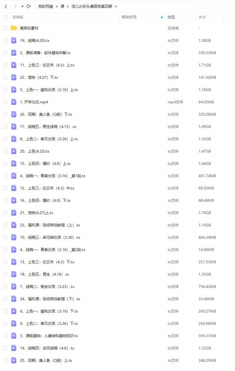 佳儿水彩团练头像第4期2022年4月ipad插画课【画质高清有笔刷】 设计教程 sucaiwan.com