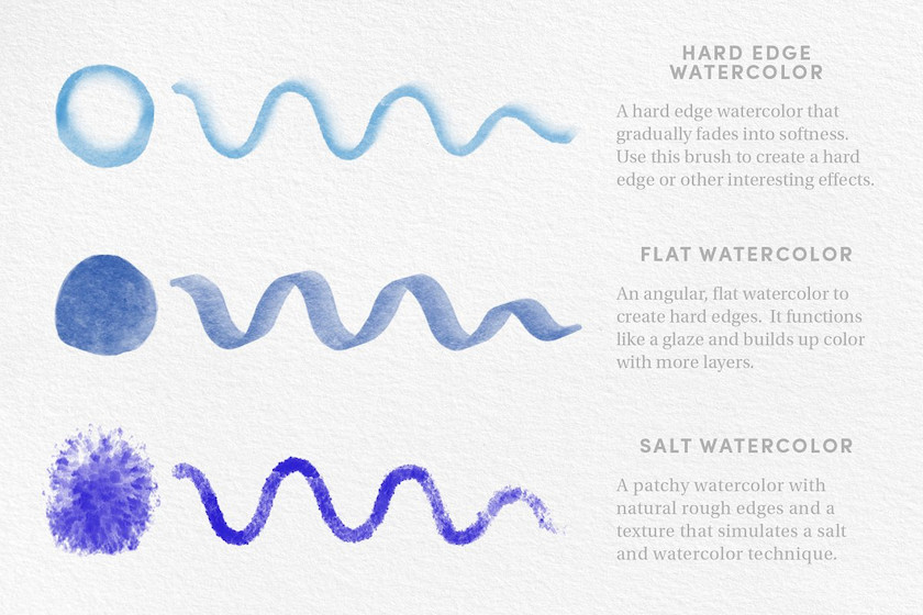 Procreate笔刷-铅笔墨水钢笔城市水彩画速写笔刷素材资源 笔刷资源 第5张-素材湾丨精选海外优质设计素材资源 Procreate笔刷-铅笔墨水钢笔城市水彩画速写笔刷素材资源 笔刷资源 sucaiwan.com