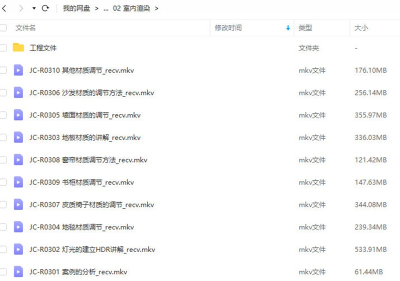 老梁Redshift for Cinema 4D从0到1的渲染综合实战案例【画质高清有素材】 设计教程 sucaiwan.com