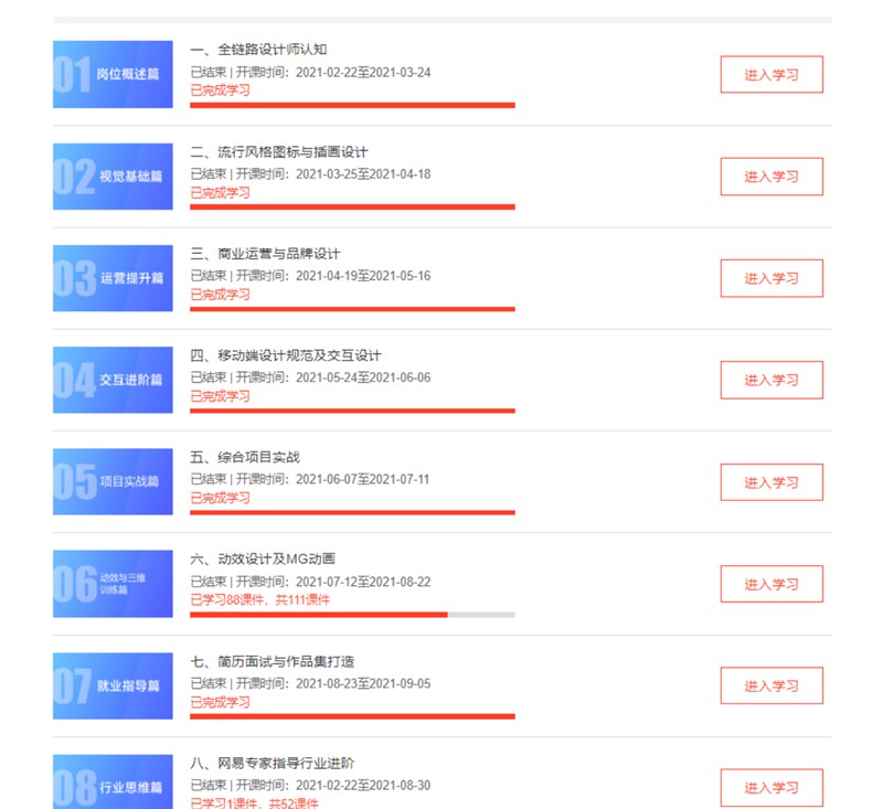 2022网易微专业-UI设计师-全链路培养计划11期（原价一万零二百） 设计教程 sucaiwan.com