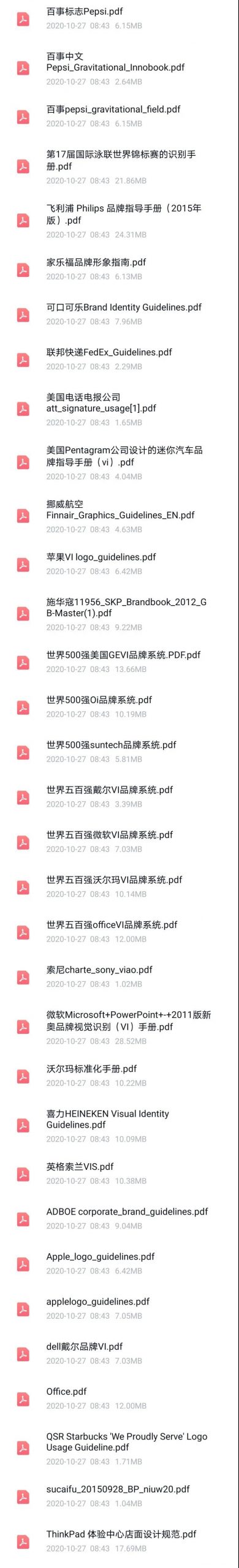 世界500强和中国500强的视觉设计手册 图片素材 sucaiwan.com