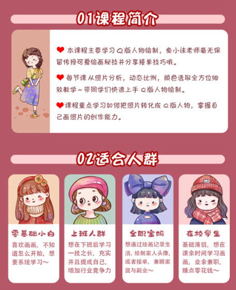 鱼小沫Q版人物团练2022年1月结课ipad插画教程【画质高清】 设计教程 sucaiwan.com