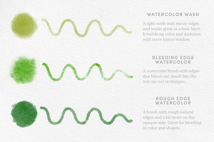 Procreate笔刷-铅笔墨水钢笔城市水彩画速写笔刷素材资源 笔刷资源 第6张-素材湾丨精选海外优质设计素材资源 Procreate笔刷-铅笔墨水钢笔城市水彩画速写笔刷素材资源 笔刷资源 sucaiwan.com