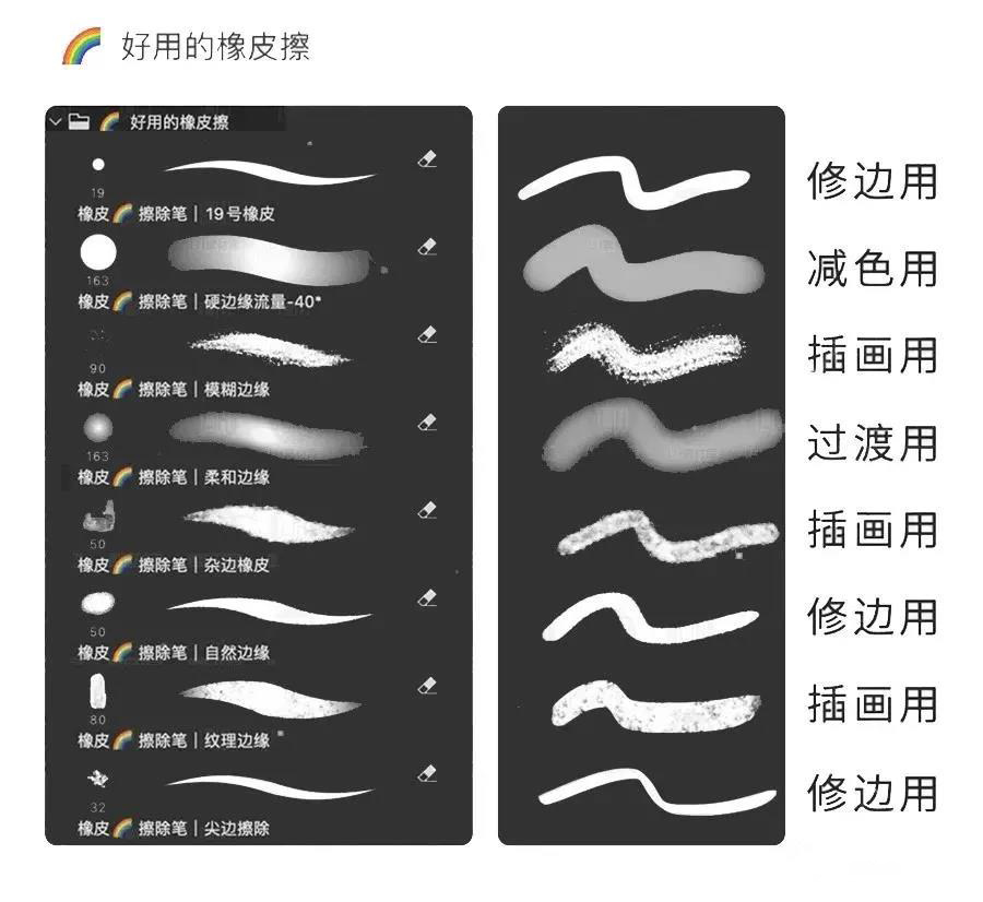 史上超全PS插画笔刷合集 笔刷资源 sucaiwan.com