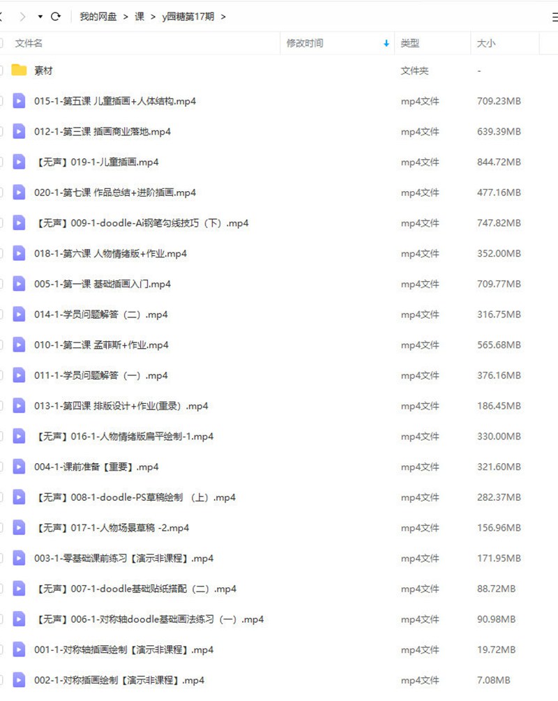 y园糖第17期插画打卡21天2021年【画质不错有笔刷】 设计教程 sucaiwan.com