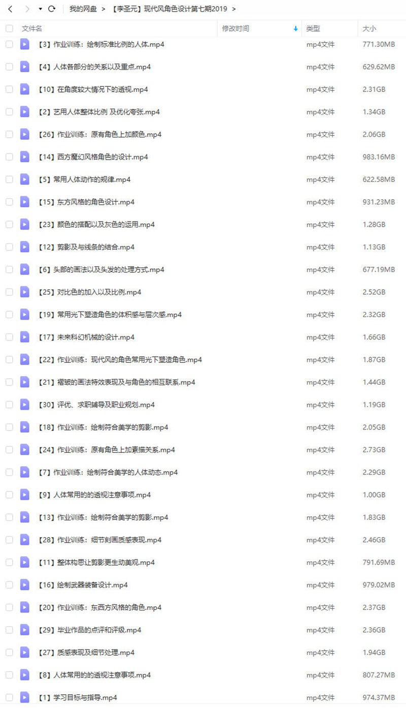 【李圣元】现代风角色设计第7期【画质一般只有视频】 设计教程 sucaiwan.com