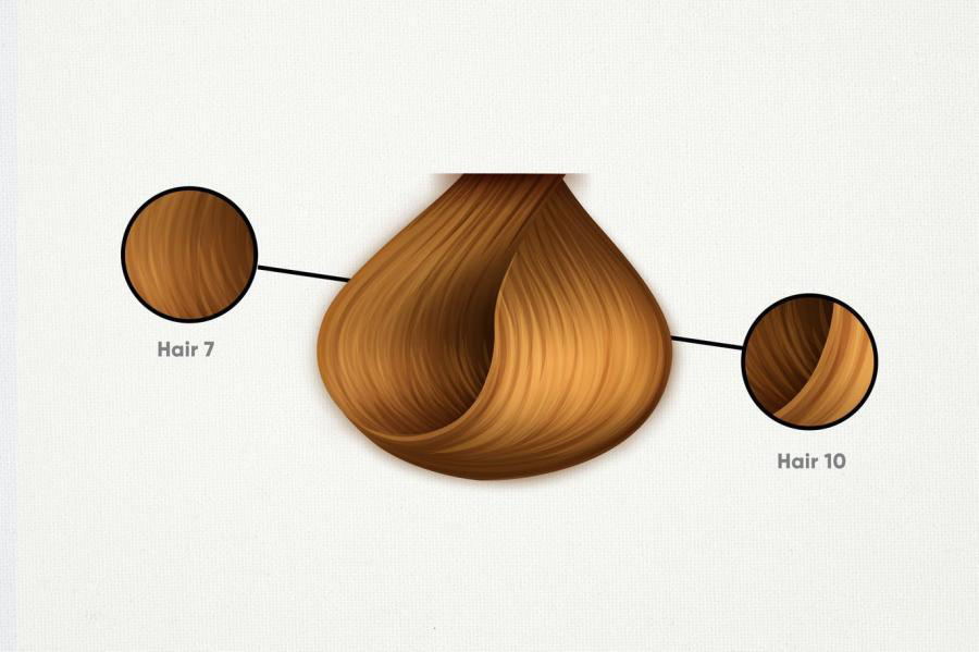 Procreate笔刷-人像插画头发笔刷素材资源下载 笔刷资源 sucaiwan.com