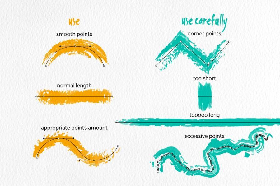 AI笔刷-逼真墨水水彩纹理笔刷素材资源 笔刷资源 sucaiwan.com