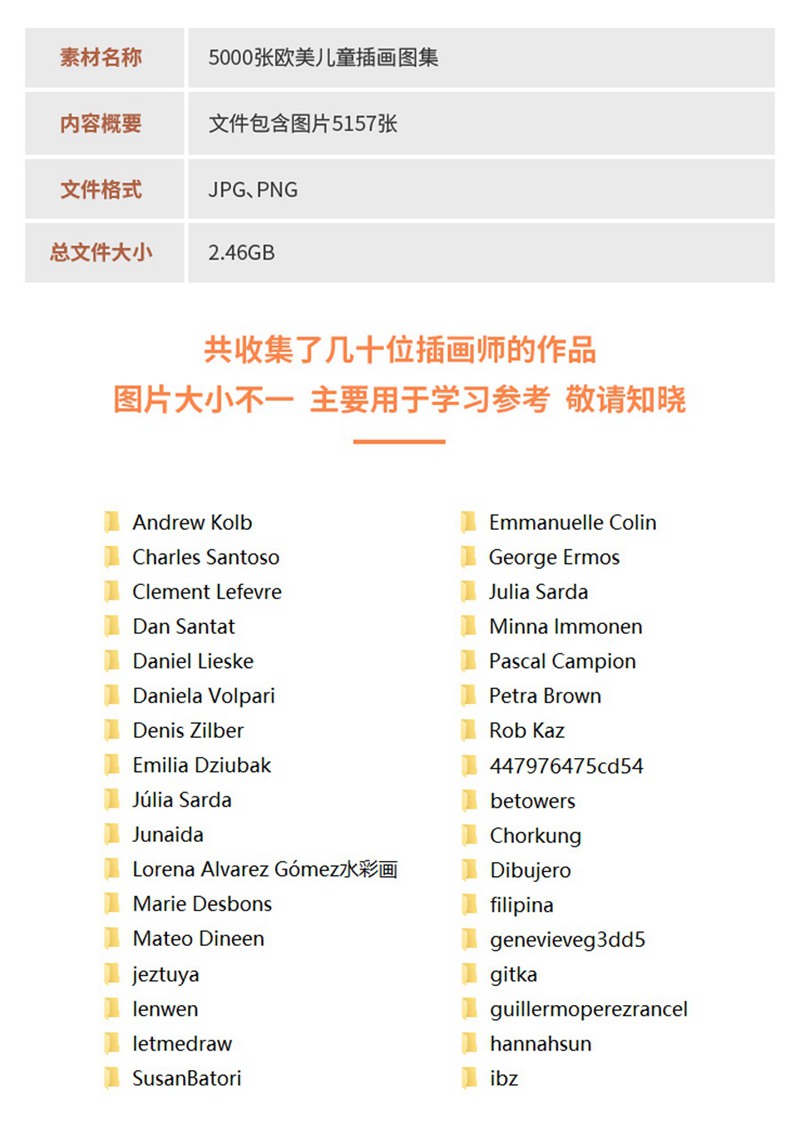 5157张儿童插画作品图集，可用于学习临摹参考 设计素材 sucaiwan.com